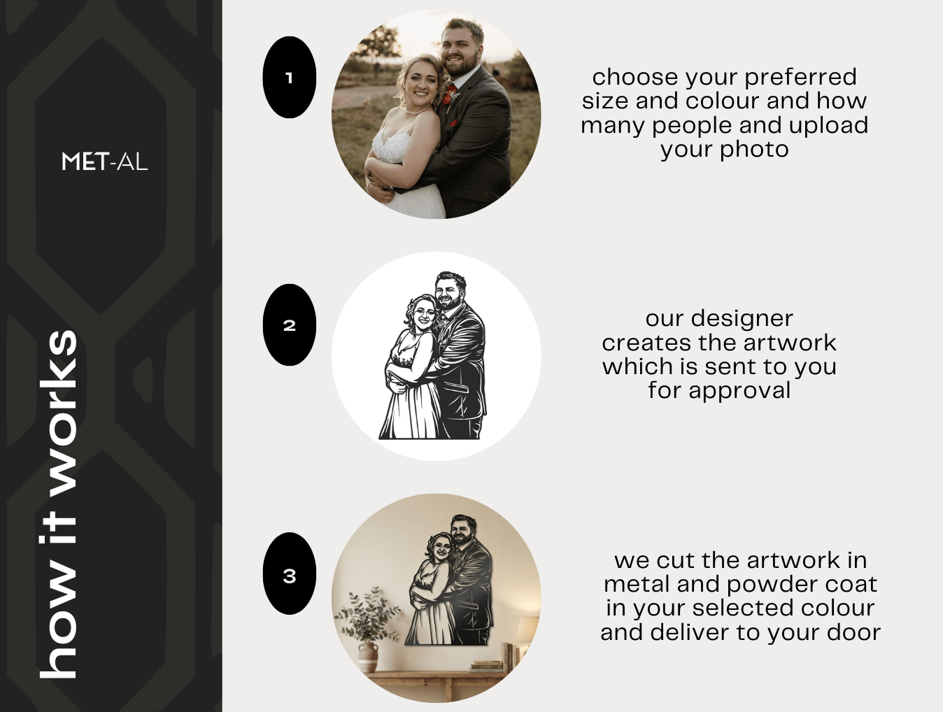 Photo to Metal Art - MET - AL